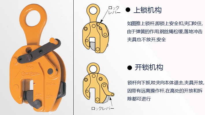 世霸SVC-L鋼板吊鉗 世霸SVC-L鋼板吊鉗